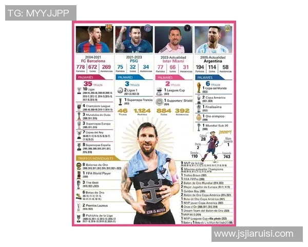 足球传奇第二人：解析梅西如何继承马拉多纳精神成就伟大球员